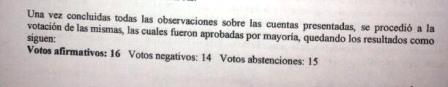 FAPA Acta elecciones