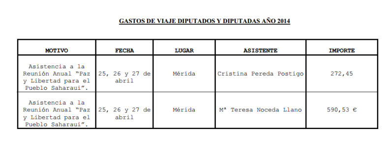 Y los gastos de 2014 (Parlamento de Cantabria)