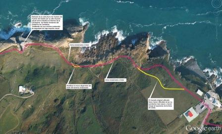 Foto aérea del primer tramo de la senda, entre el Faro y el Puente del Diablo || Fuente: Propuesta Asamblea en Defensa de la Senda Costera.