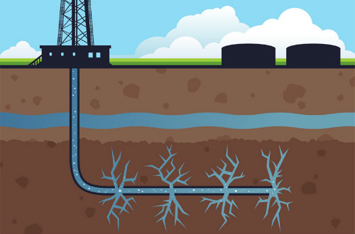 La técnica de la fractura hidraúlica consiste en la extracción de gas natural mediante la fracturación de la roca madre a través de una técnica de perforación mixta.