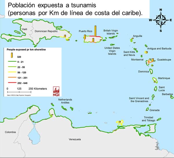 Trabajo de IH en materia de tsunamis