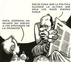 show_COSPEDAL_SUELDO_DIPUTADOS