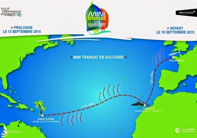 El recorrido de la regata